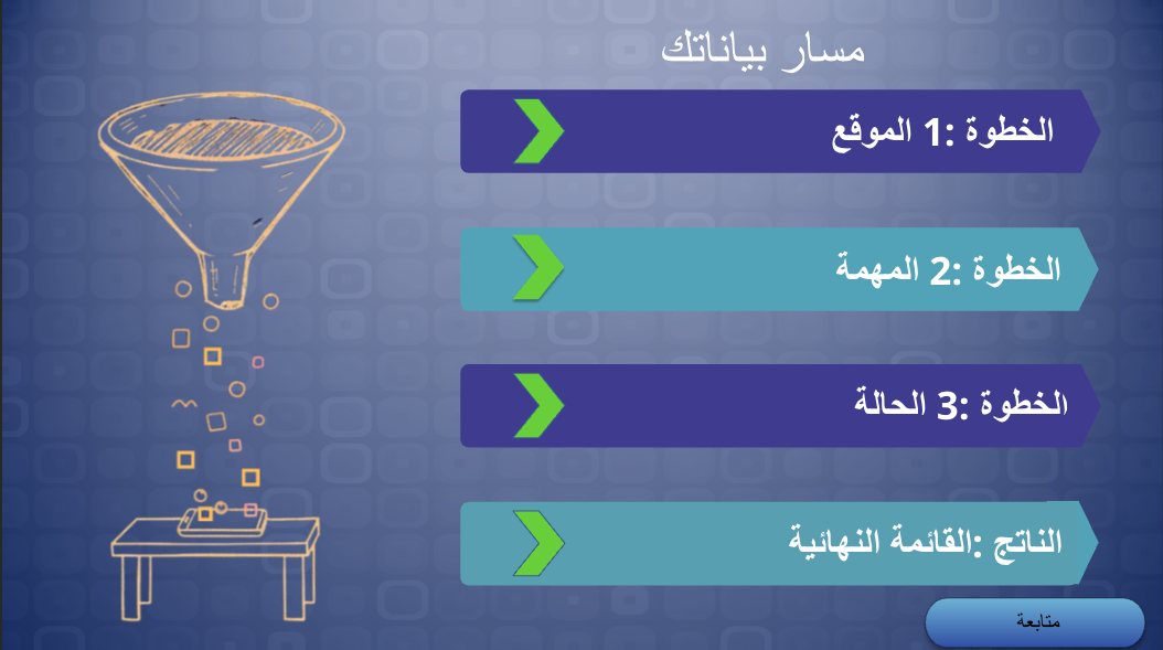 The same slide in Arabic, with the step list running right to left